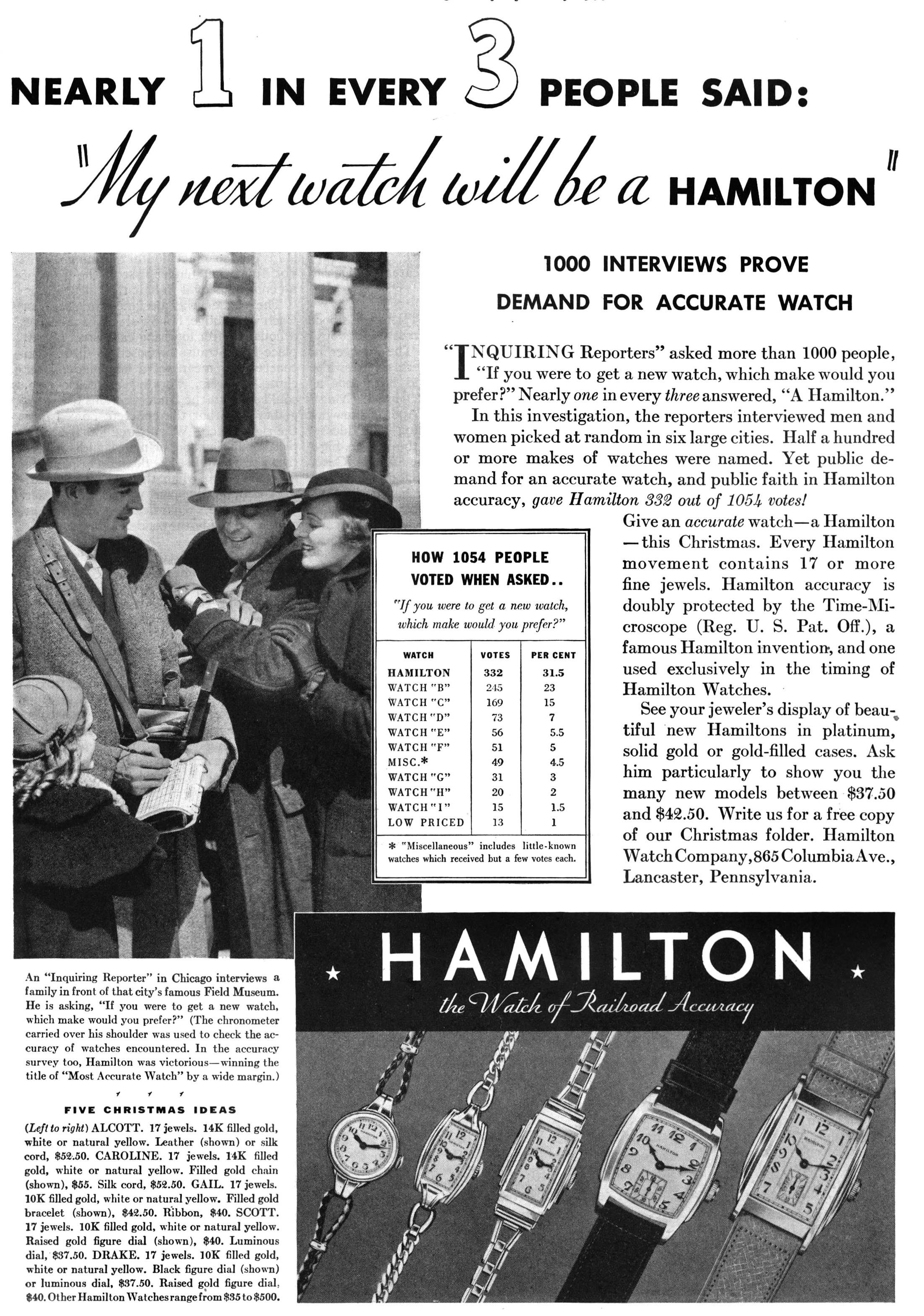 Hamilton 1935 0.jpg